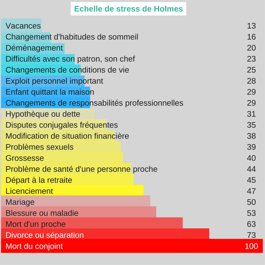 Le centre d’amincissement anti-âge Hélène Galé spécialisé dans la presso thérapie, drainage lymphatique et les jambes lourdes vous propose la cryolipolyse pour mincir et maigrir par le froid pour les hommes comme pour les femmes à Tarbes 65000 et Pau.